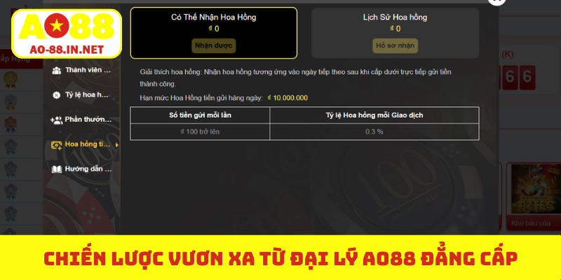 Chiến lược vươn xa từ đại lý AO88 đẳng cấp